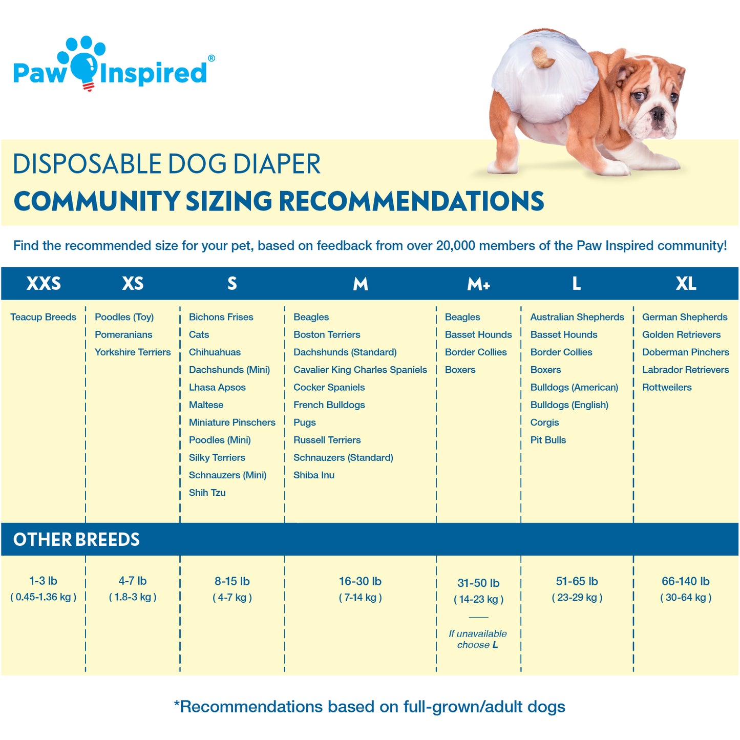 Disposable Dog Diapers