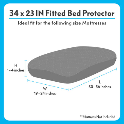 Fitted Dog Bed Protector