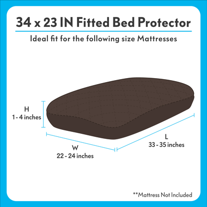 Fitted Dog Bed Protector