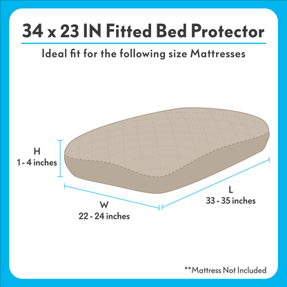 Fitted Dog Bed Protector