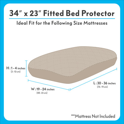 Fitted Dog Bed Protector