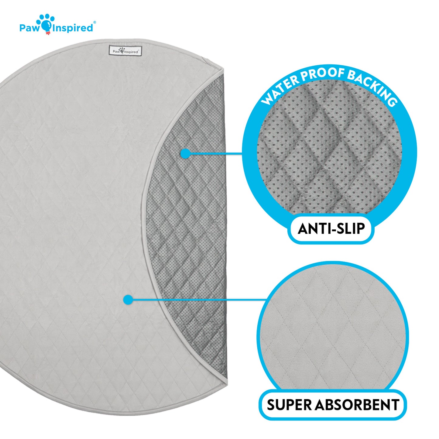 Round Playpen Mat