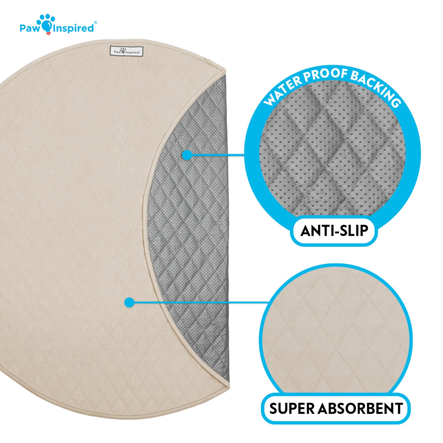 Round Playpen Mat