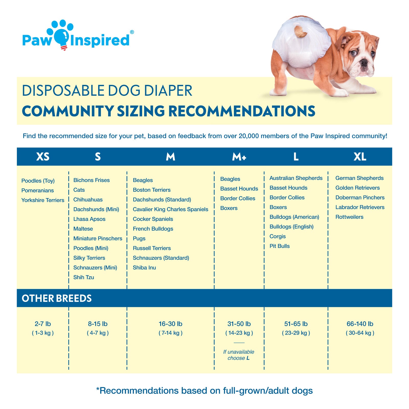 Disposable Dog Diapers Paw Inspired