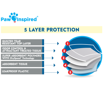 Top paw top liner pads
