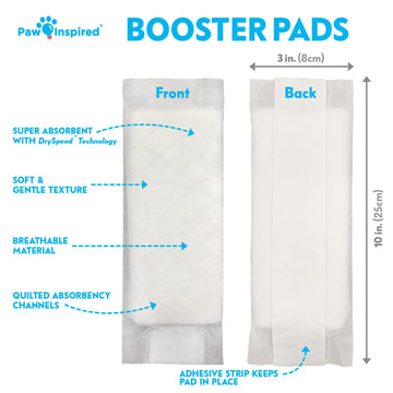 Paw Inspired® Disposable Booster Pads for Dog Diapers and Male Wraps