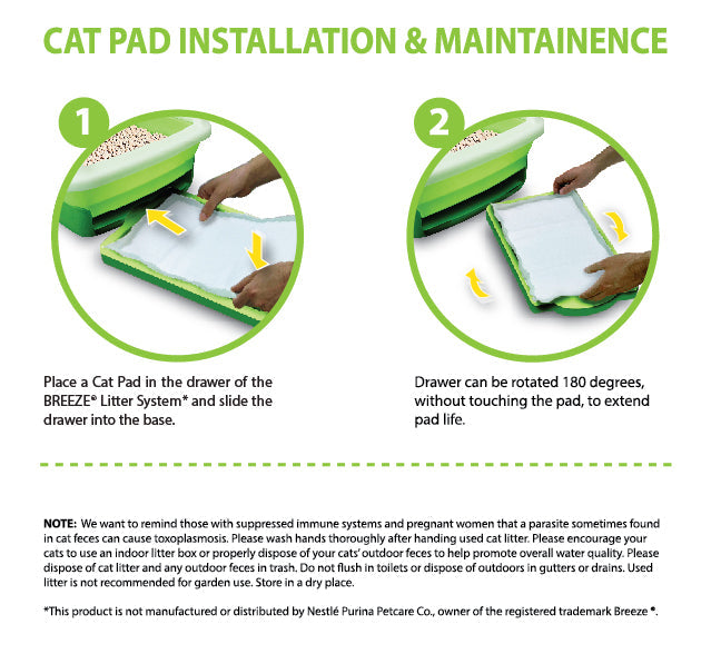 20ct Peritas Generic Refill Cat Pads for Breeze Tidy Cat Litter System  16.9" x 11.4"